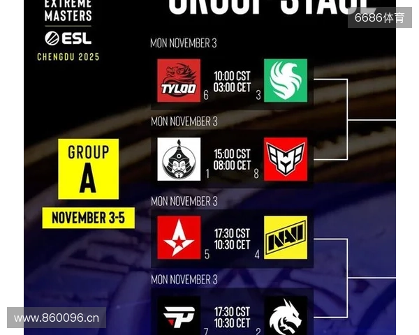 京东消费观察:超八成玩家追求高配键鼠,性能敏感、配置焦虑为主要动因 京东消费观察:超八成玩家追求高配键鼠,性能敏感、配置焦虑为主要动因