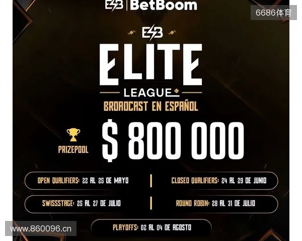 裂变天地S2淘汰赛第二日结束，Yandex与BB挺进胜决