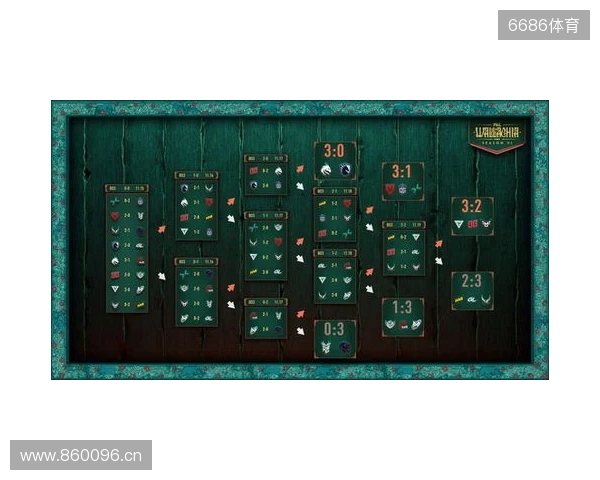 PGL瓦拉几亚S6瑞士轮第三日结束，三支中国战队进入1-2组